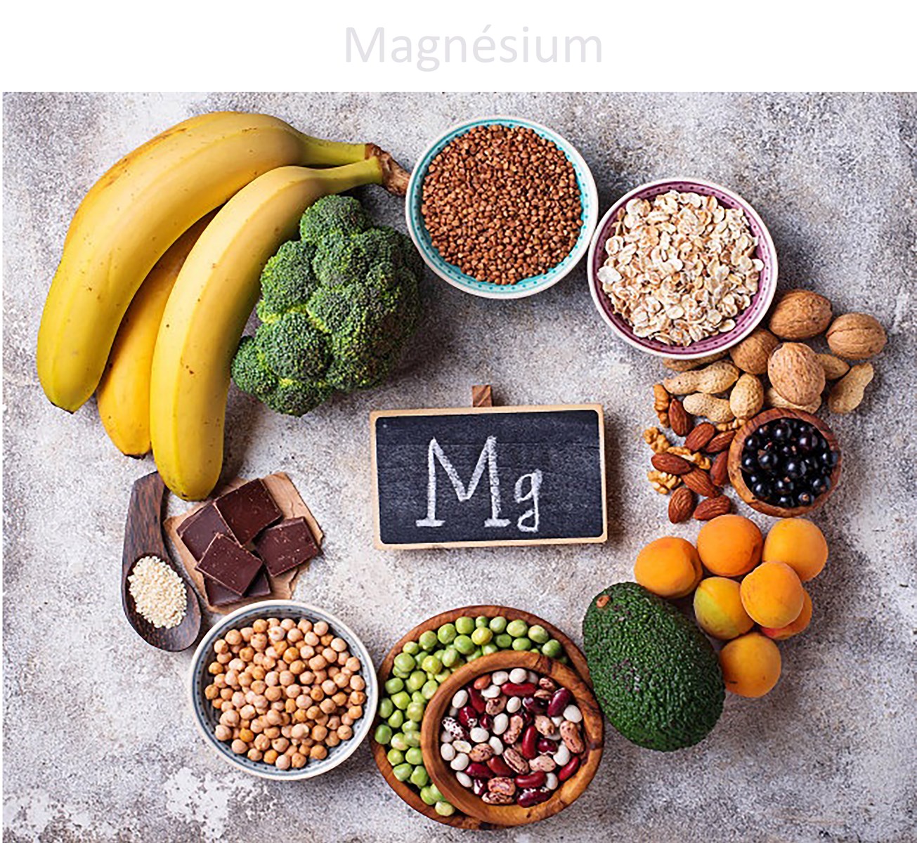 Magnésium